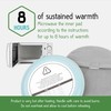 Evergreen Pet Supplies Microwavable Heating Disc for Pets - 2