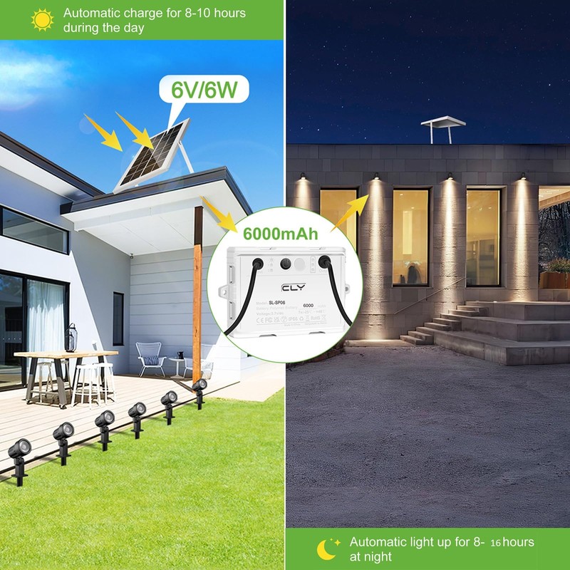 CLY Solar 6 in 1 RGB Spotlights Outdoor Garden, 10
