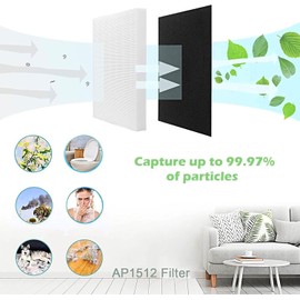 SCREENTRONICS 2 Pack H13 True HEPA Filters Compatible Replacement for Air Purifier Coway AP1512HH AP-1512HH-FP AP-1518R AP-1519P and Airmega 200M (2 x True HEPA + 8 x Carbon Pre Filters) #3304899