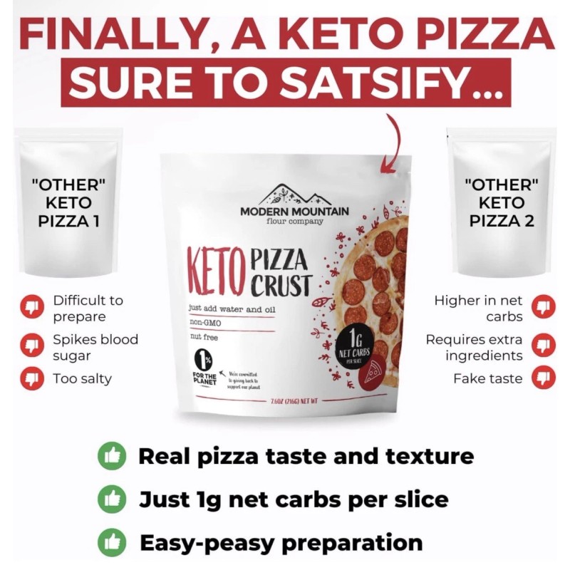 Does Not Apply Modern Mountain Keto Pizza Crust - Low