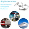 GIAK Double Wire Hose Clips Adjustable 304 Stainless Steel Hose