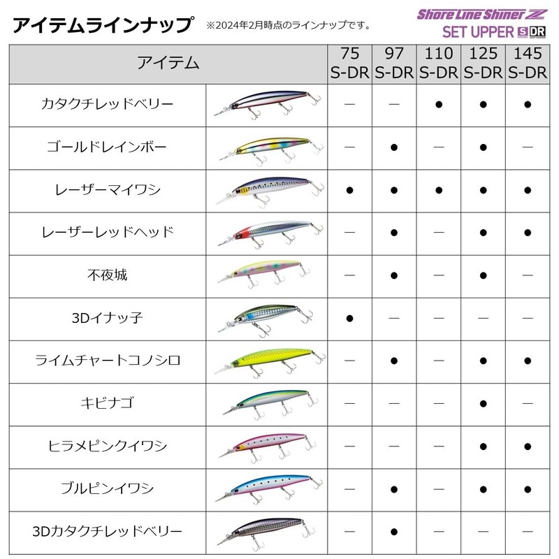 Daiwa 97SDR Sea Bass Lure Set Upper Throat Mat C