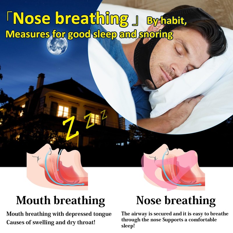 Anti Snoring Chin Strap for CPAP Users,V-Line Mask/Chin Strap for