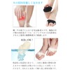 足裏保護パッド 足裏サポート 足裏クッション 足裏パッド バイオジェル フットケア