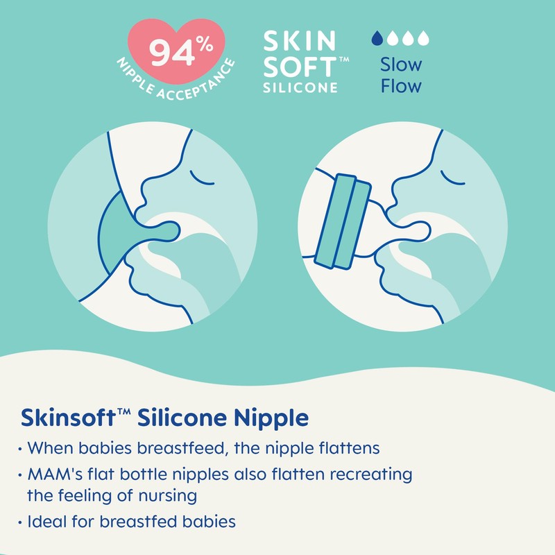 MAM Feel Good Slow Flow Premium Glass Bottle, Easy Switch