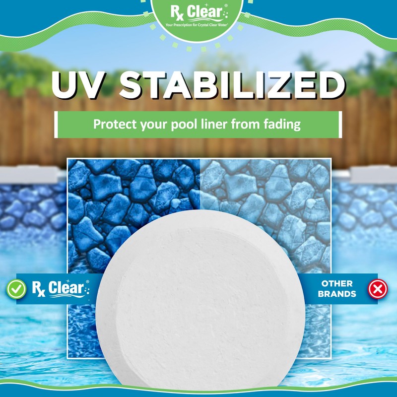 Rx Clear 1" Inch Chlorine Tabs | 8 Pounds |
