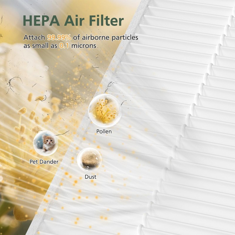 5510 5520 Replacement Filter Q Compatible with Winix 5510, 5520