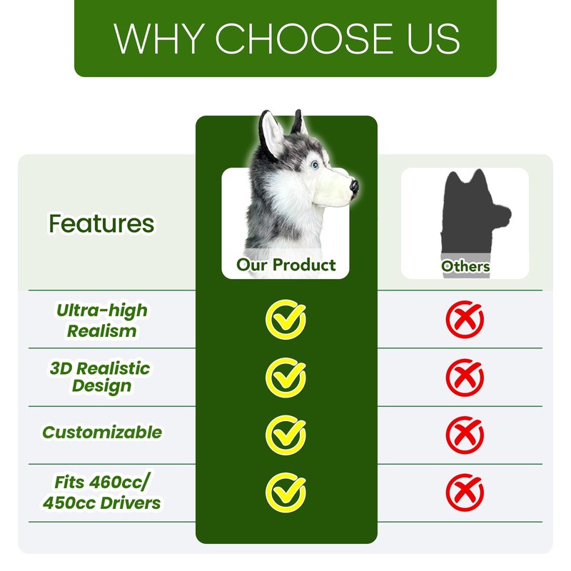 FurryClone Husky Golf Club Head Cover - Charming Protection for
