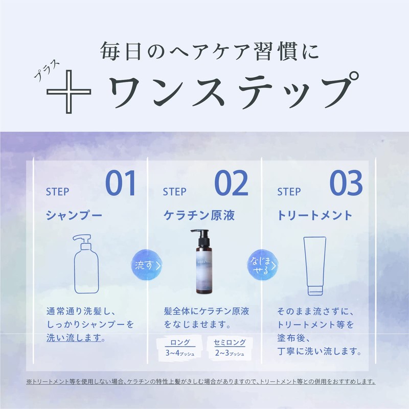 [23 Years Design] Keratin Solution Keratin Treatment Solution 3.5 oz