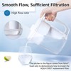 AquaCrest 10 Pack AquaCrest Replacement for Brita Classic Pitcher Water