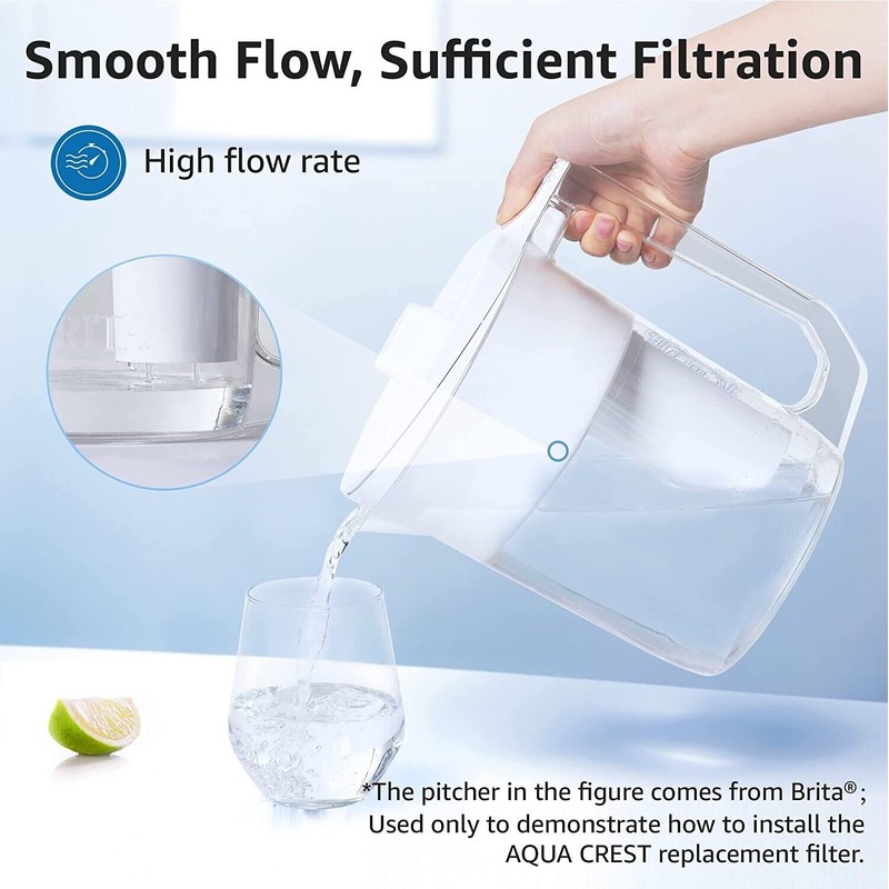 AquaCrest 10 Pack AquaCrest Replacement for Brita Classic Pitcher Water