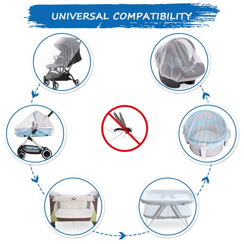 Baby Mosquito Net for Stroller, Reusable Bug Net for Stroller,