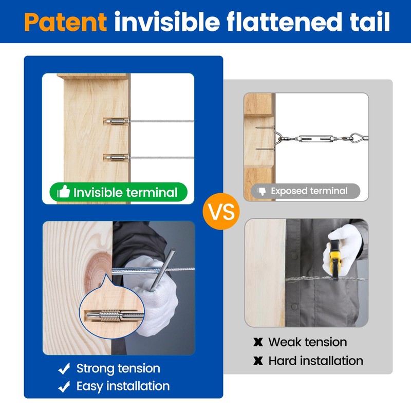 [Patent] Muzata 20 Pack 3/16" Invisible Cable Railing Kit Hardware