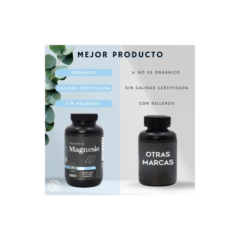 Treonato Magnesio Magnesium Threonate Vitaminas Mujer Hombre 180 Cápsulas Meses