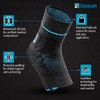 Össur FormFit® Pro Ankle Sleeve - 3D MotionTech™ Compression, Integrated