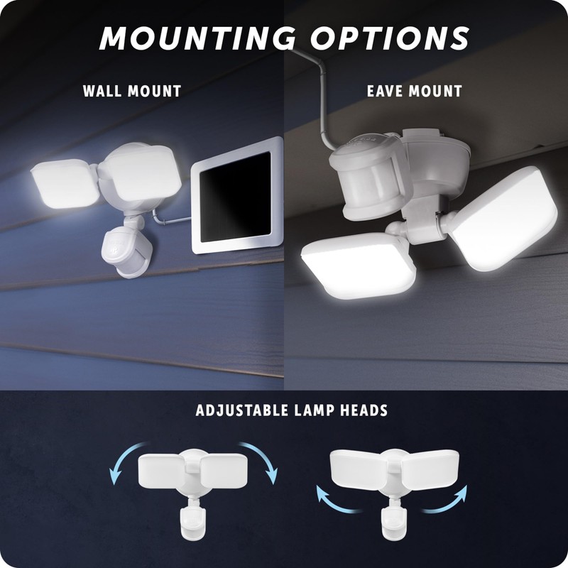 GLOBE Electric 17000221 19W LED Integrated Solar Powered Motion Activated