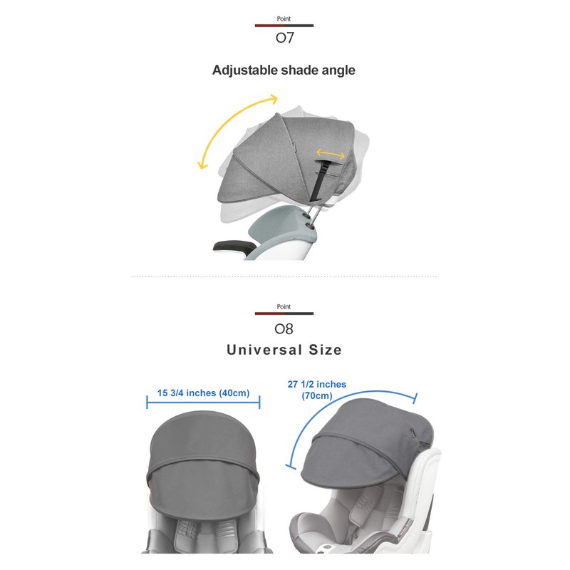 Manito Sun Shade Extender/Auxiliary Canopy for Car Seat (Charcoal Grey)