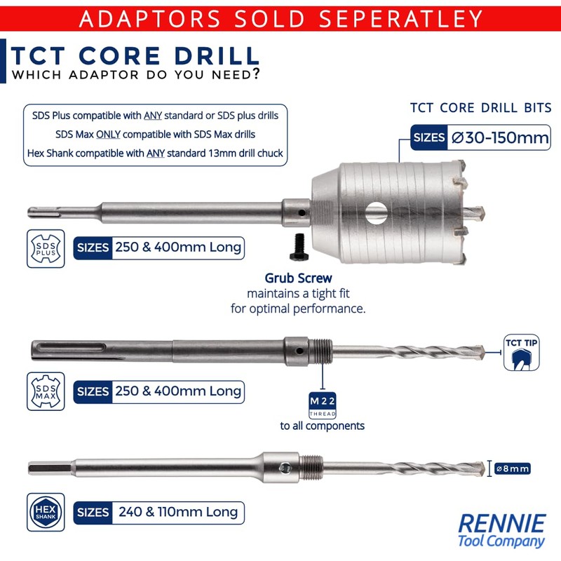 Rennie Tool Company 80mm Carbide Tipped Core Drill Bit for