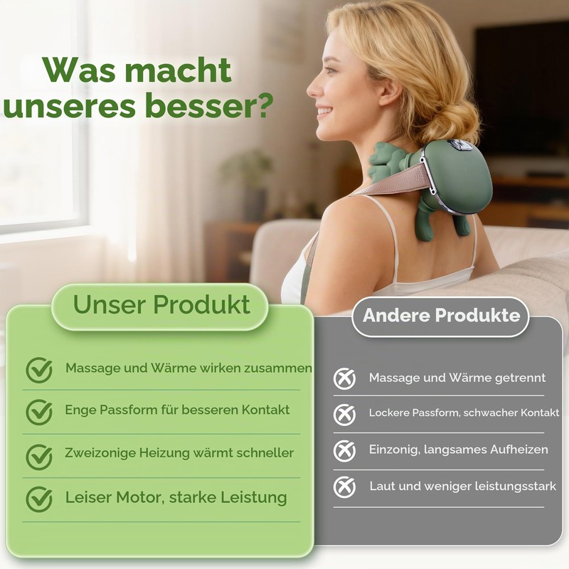 4D Bionic Hand Neck Massager, Electric Shiatsu Massager