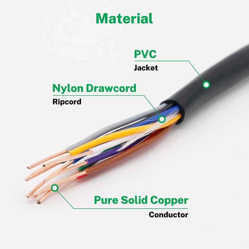Firmerst 18/9 Solid Sprinkler Wire for up to 8 Valves