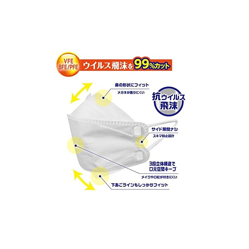 Mouth Space Mask, Set of 7