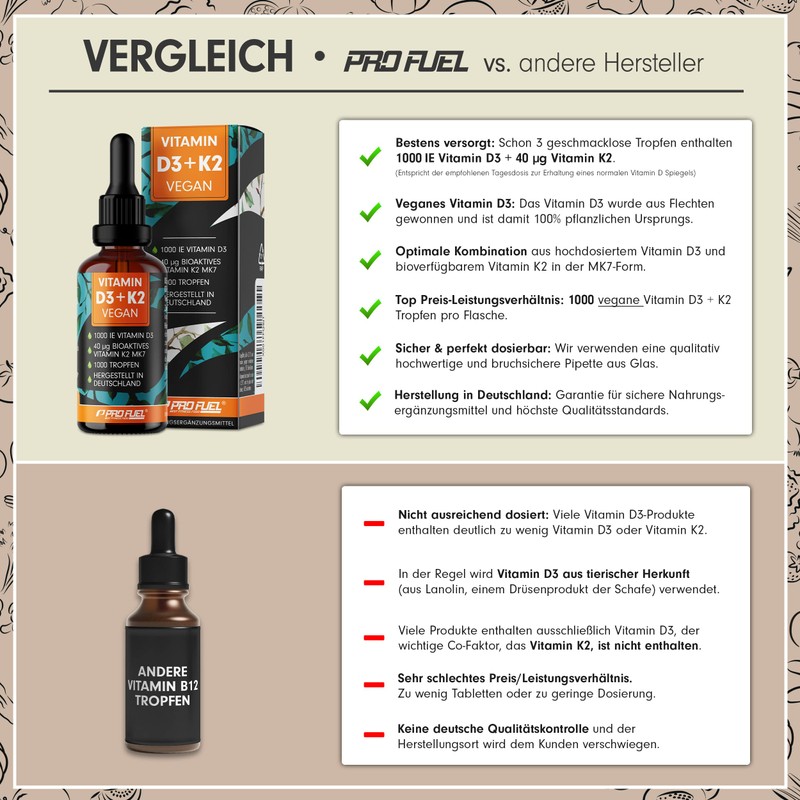 Vitamin D3 + K2 3000 Drops Vegan - 1000 IU