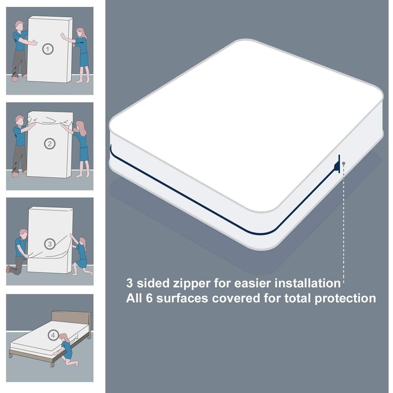 COMFORTNIGHTS, Supersoft Hypo-allergenic Microfibre Fully Encased mattress protector, Super-King