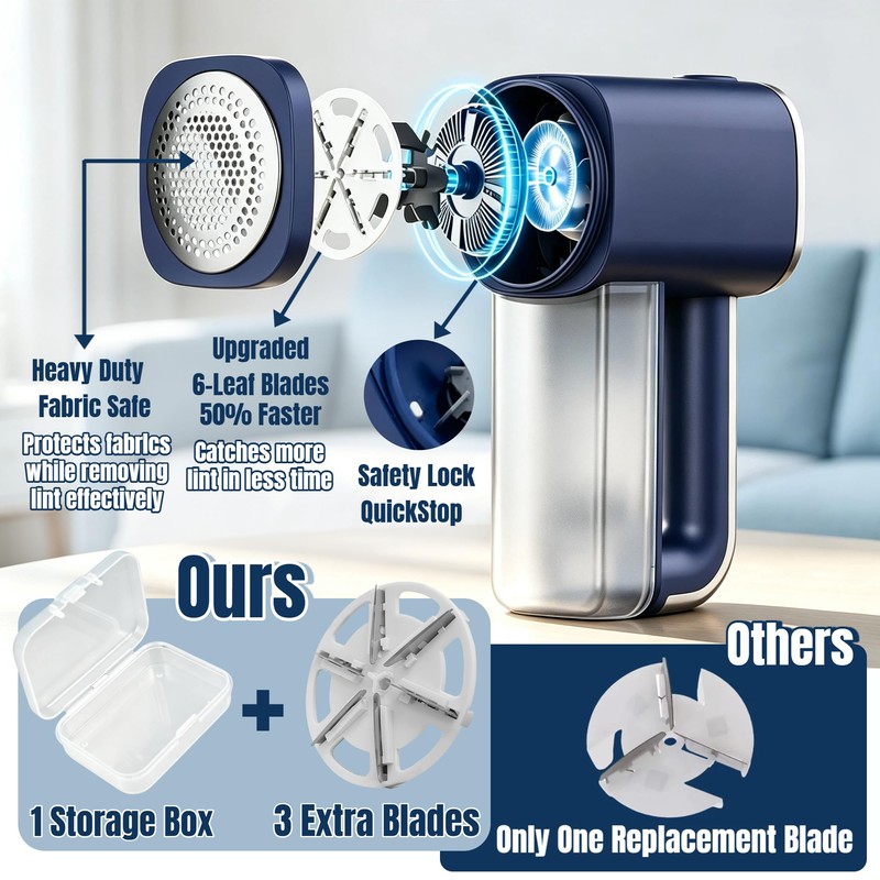 Fabric Shaver Rechargeable Lint Remover with 3 Extra Blades &
