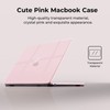 EooCoo Case Compatible with MacBook Air 13 inch M4 2025