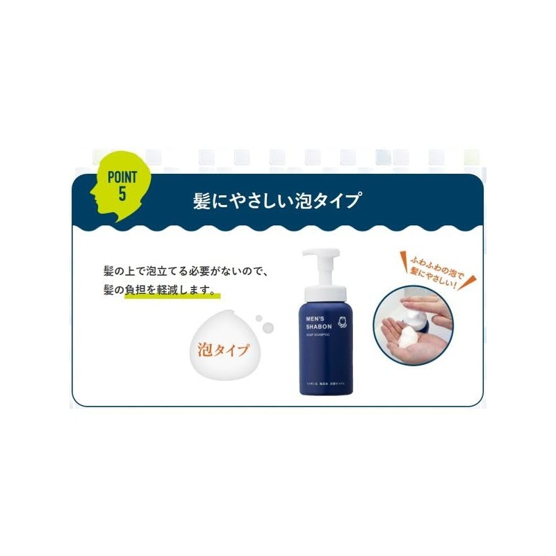 Bubblegum Men's Bubble Soap Shampoo Refill 14.2 fl oz (420