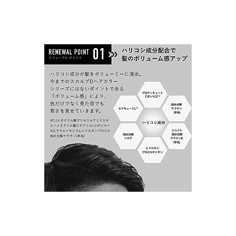 Scalp D Hair Dye Men's Hair Color Conditioner, Deep Brown,