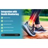 SimplyWalk Ankle Band for Fitbits & Smartwatches, Softwear Ankle Band