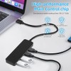 AXFEE USB Hub, 4 Port USB 3.0 Hub USB Distributor,
