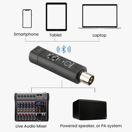 Polsen XLR Bluetooth Audio Receiver, Wireless Bluetooth 5.0 Streaming, 3-Pin XLR Output