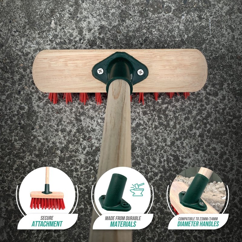 3-Pack Plastic Broom Bracket, 2 Screw Holes Heavy Duty Broom