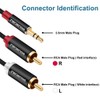 SHULIANCABLE 3.5mm to 2RCA Convert Stereo Audio Cable, Male to