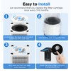 MOOKA M05 Air Purifier Filter, 3-in-1 True HEPA Filter, High-Efficiency
