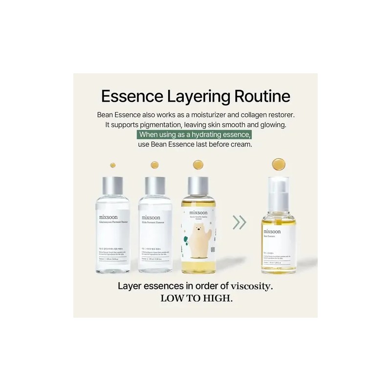 Exfoliante Hidratante Facial Mixsoon Bean Essence 30 Ml Todo Tipo