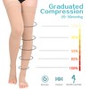 Athvibid Thigh High 20-30mmHg Compression Stocking, Compression Socks for Women