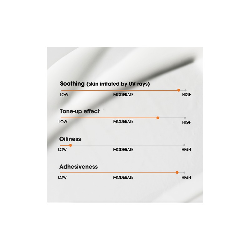 SOME BY MI [SOME BY MI]V10 Hyal Antioxidant Sunscreen 40ml