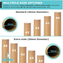 Triplast 2 x A3 Postal Tubes with End Caps (330x45mm | 13x1.8inch) - Cardboard Tube Mailers for Packing, Storing & Shipping Posters, Charts, Blueprints, Maps, Artwork & Other Rolled Documents