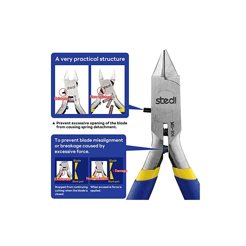 stedi 4.7-inch Model Nipper, with Ultra-thin Single-edge and Blade Case