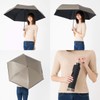 LIEBEN-0530 Parasol, Men's, Women's, UV Protection, Easy to Use Both