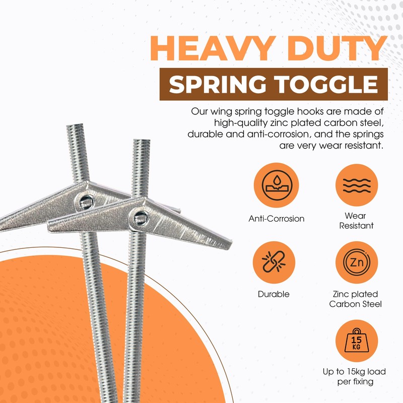 Plasterboard Cavity Fixings Complete Installation Kit | 12 Heavy Duty