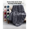 Uttermara Weighted Blanket Queen Size 20lbs for Adults, Sherpa Fleece