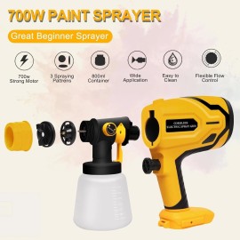 shopsmartamerica DEWALT Electric Spray Paint Gun 800ML Cordless Paint Sprayer Electr