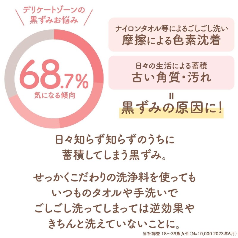 Melty Baboo Silk Mittens for Feminine Care