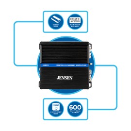 JENSEN JA2CH Class-D 2-Channel Car Audio Amplifier | Motorcycle, ATV/UTV, Golf Cart Audio | 600 Watts Peak Power | Efficient Compact Design | Bridegeable