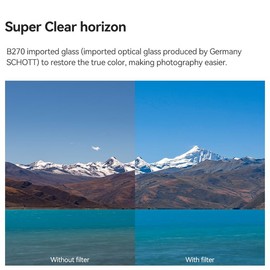7artisans MRC UV Lens Protection Filter, High Definition Ultra-Slim Design, Shock-Resistant and UV-Proof, Dual-Sided Multi-Layer Coating（43mm）
