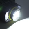 XPG+LED Strong Brightness Front Light Shake Interaction Zoom Builtin Battery